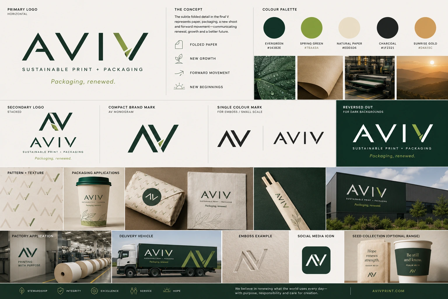 AVIV PRINTPAK logo