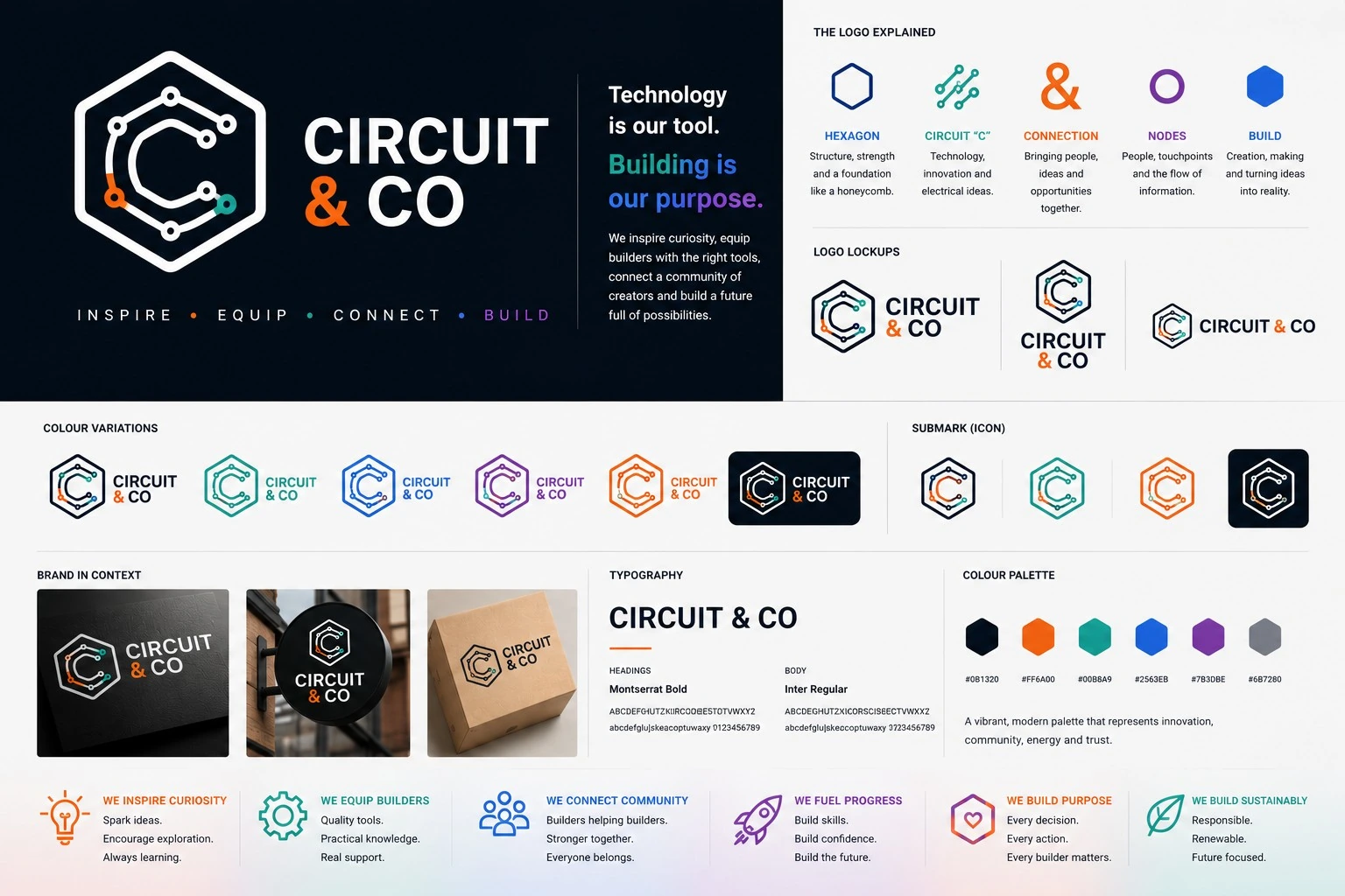 CIRCUIT & CO identity board with its circuit mark, technical icons, colour system and branded applications
