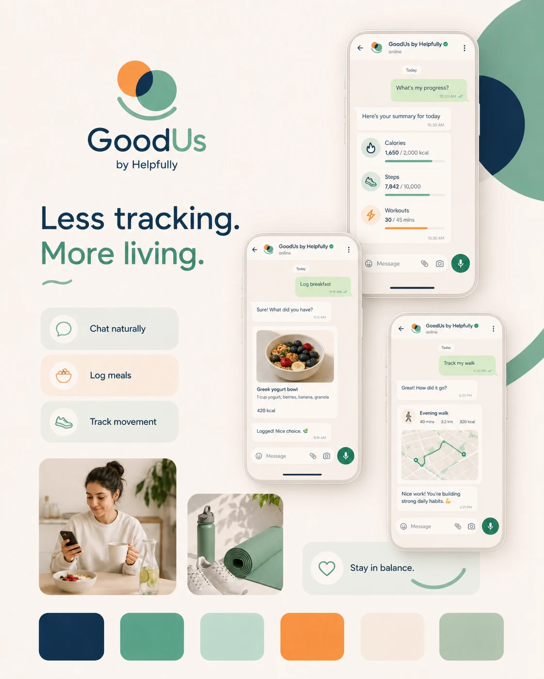 GoodUs by Helpfully visual showing its logo, Less tracking More living tagline, WhatsApp food and movement conversations, everyday wellbeing imagery and colour palette